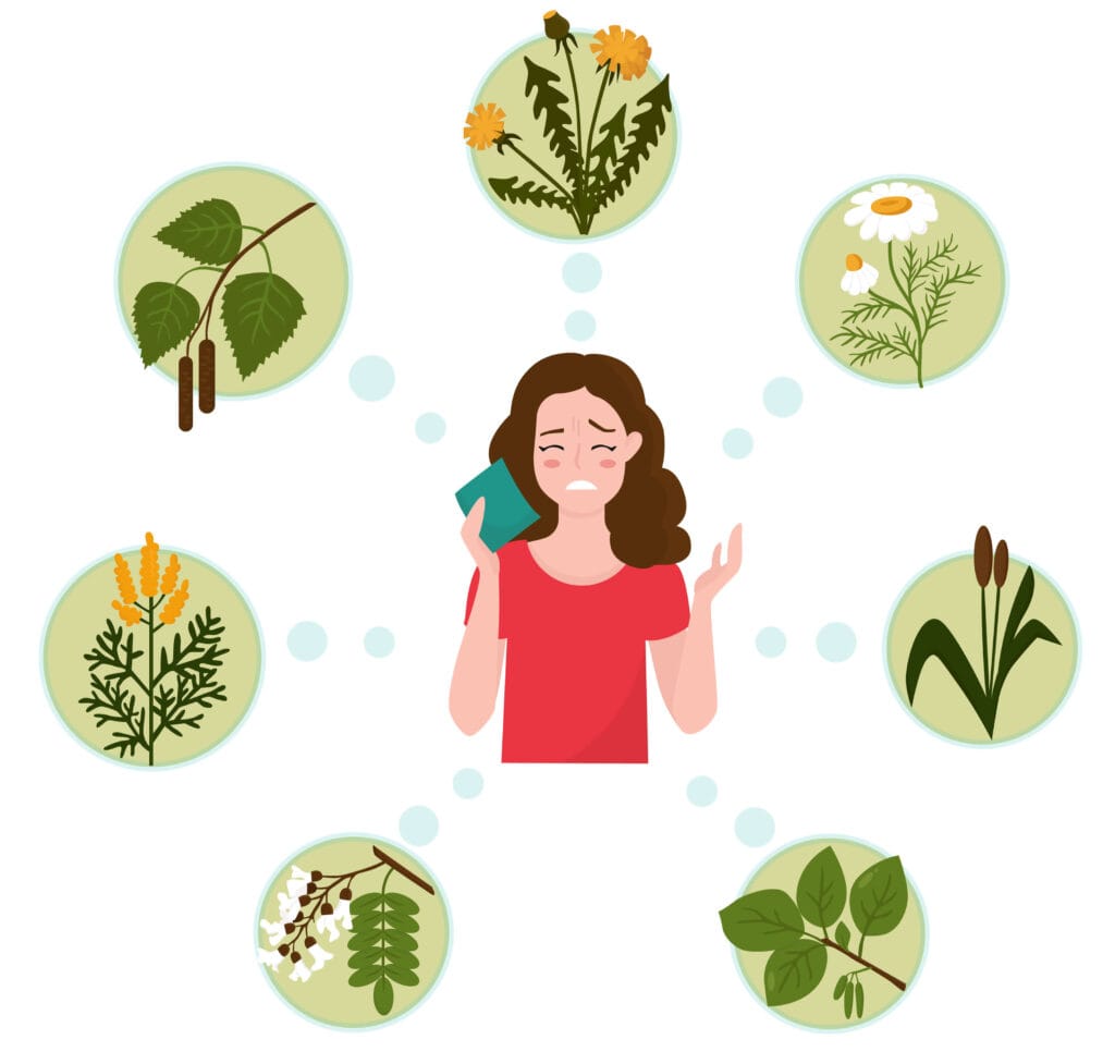 a graphic showing different herbs surrounding a woman